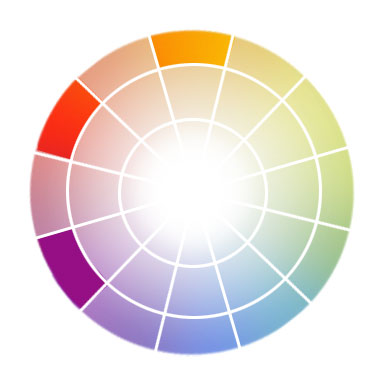 Split-analgous color scheme on color wheel