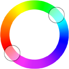 MagicPicker Rueda de Colores panel en Adobe Illustrator y Adobe Photoshop CC2024, 2023, (2022 — 2014), CC, CS6, CS5, CS4, CS3
